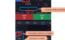 期货怎么设置主动
平仓