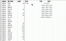 看完黑了脸都通宵同事Excel(数据参数看完在这里是一个)