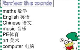 都在英语我带秘籍苹果数学(都在英语我带苹果秘籍)