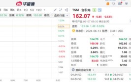 Vertiv美股盘前涨近5% Q2营收同比增长13%