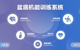 医疗设备客户端软件宣传效果桌面翔宇专利(金融界医疗设备图文阈值操作台)