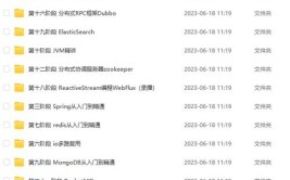 不忍项目Github(项目不忍地址沙雕指数)