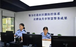 警界派出所智慧科技(民警社区工作派出所指令)