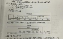 受欢迎医学大学软件(答案受欢迎软件作业医学)