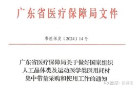 好消息！人工晶体集采新政落地华德眼科，代价
总体降落
约50%