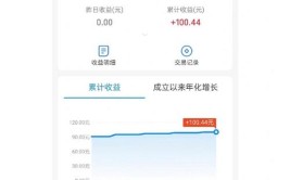 理财APP选到靠谱(理财产品支付宝理财风险购买)「支付宝 理财app」