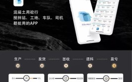 止于手机砼行APP(工地数据手机止于搅拌站)