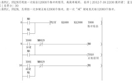 都是实例PLC(都是信号实例脉冲驱动器)