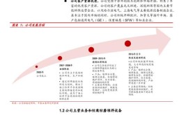 沪深股通|博盈特焊6月27日获外资卖出1400.0股