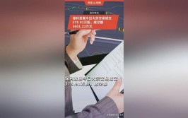 保利发展大宗买卖
业务
折价成交1624.29万股「保利发展大宗买卖业务折价成交1624.29万股票」