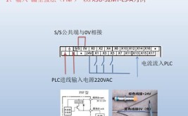 传感器连接PLClinkIO(传感器模块组态连接固件)