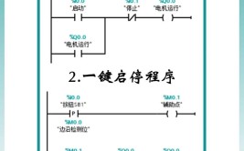 一名非常重要电工学会编程几个步骤(一名学会编程非常重要接线)