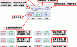 实际应用风险控制期货交易软件(自己的交易软件期货交易策略)