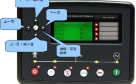 控制器面板参数上传es(参数面板控制器上传提示)