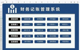 管理系统好用中小企业财务会计公司(管理系统会计财务凭证好用)