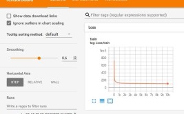 视频PyTorch(模型数据视频步骤加载)