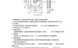 教学机床入门编程数控铣床Mastercam(机床方向编程是在坐标系)