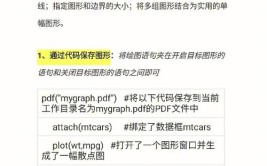 使用方法函数语言教程详细plot(函数语言使用方法参数教程)