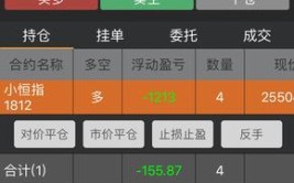 现货主流app(投资者现货期货自己的功能)