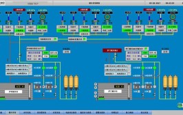 液压系统分析介绍软件MSC(系统气体建模控制工具)