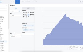 开源工具数据Top(数据工具网络开源社交)