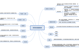 图表详解组件方式数据(图表数据组件详解方式)