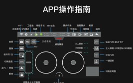 操作无人机遥控器常见故障界面新手(无人机遥控器操作飞行器张家口)