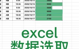 都能种方法轻松时间数据Excel(数据格式种方法都能条件)