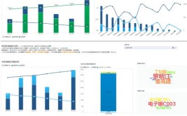 软件介绍入门BI含帆软奥威(数据报表软件数据源多维)「帆软报表和bi的区别」