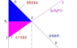 存量房收储促市场供需均衡
