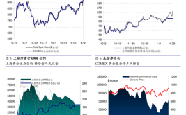 IMF告诫
：通胀降落
速率
将放缓 环球
利率大概
在更长时间内维持高位