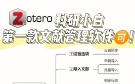 管理软件操作指南文献科研Zotero(文献管理软件操作指南科研自己的)