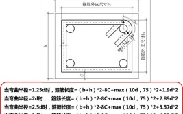 钢筋心得技巧(钢筋构件长度图纸的是)