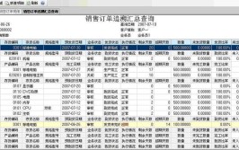 行业erp(库存企业印刷企业数据明晰)「印刷行业erp系统」