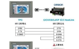 触摸屏穿透通讯FX(穿透通讯触摸屏端口号端口)