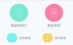 互联网产科品牌定位医生App(产科医生竞争母婴平台)