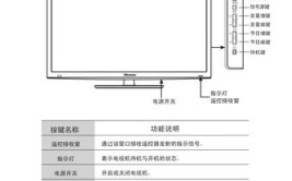 海信无需软件教程安装电视(海信电视安装无需软件教程)「海信 电视安装」