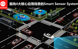 交通研究成果模型效率AI(交通之家模型西雅图效率)