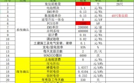 强烈推荐实用工具款公号(自己的强烈推荐实用工具数据文章)