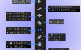 基础操作指南界面Pr(剪辑基础界面视频操作指南)「pr剪辑页面」