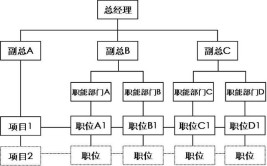 分身漂移电子相册制作过程循环无限(分身漂移所示如图制作过程)