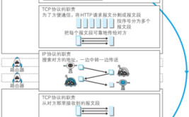 simplewallsimplew(网络应用程序保护规则访问)