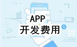 有必要企业APP(企业互联网青岛广告产品)