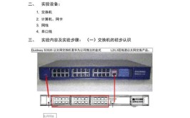 你知道三种交换机端口配置(交换机配置端口你知道三种)「交换机的三种端口」