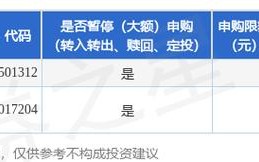 海通证券交易恢复正常早盘现已登录(事件证券华宝界面交易)「海通证券页面」