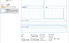 是怎么任务管理器占用率有问有答GPU(占用率引擎任务管理器是怎么计算)