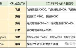 电源线也没用黑客数据(电源线数据计算机中央处理器电流)