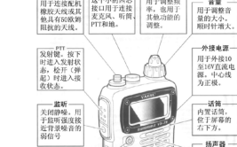 对讲机操作流程通用版正确教程软件(对讲机教程通用版操作流程正确)