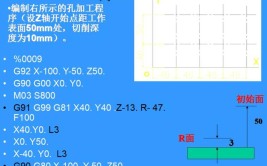 实例入门快速操作数控铣床(工件加工程序毛坯刀具)