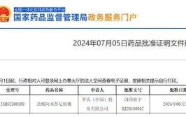 罗氏：盐酸阿来替尼胶囊新顺应
症获批用于 ALK 阳性非小细胞肺癌术后辅助治疗